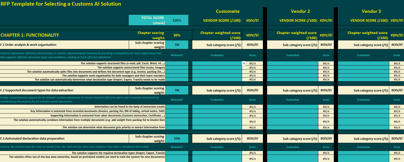 RFP Template